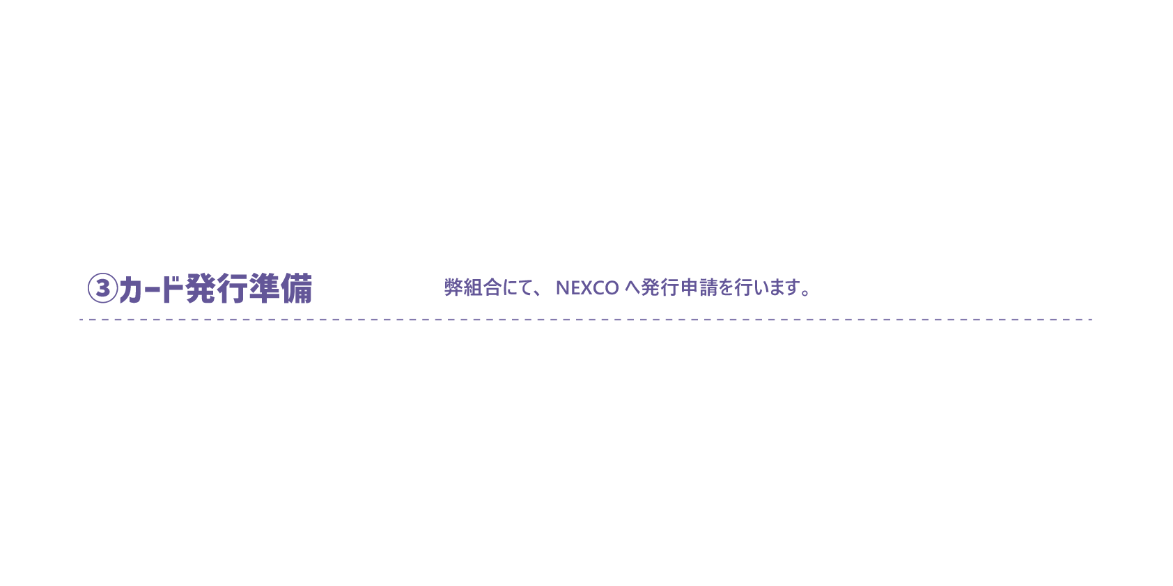 ③カード発行準備：弊組合にて、NEXCOへ発行申請を行います。